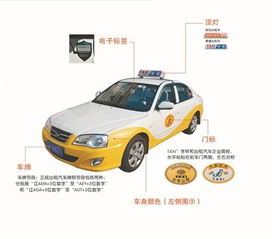 官方公布專(zhuān)用色標(biāo) 真假出租一目了然