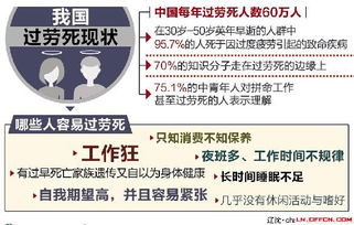 沈陽IT男 月入七千背后，軟件與信息技術服務業(yè)的工作時長之冠