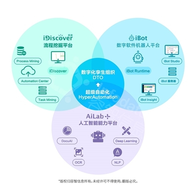 銳意進(jìn)取，腳踏實(shí)地 容智信息以卓越軟件與信息技術(shù)服務(wù)樹(shù)立行業(yè)新標(biāo)桿