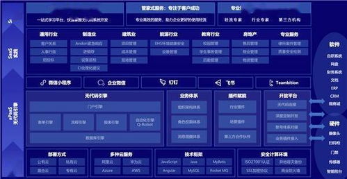 輕流榮獲“2020中國軟件和信息服務業(yè)年度影響力企業(yè)”稱號，彰顯軟件與信息技術服務實力